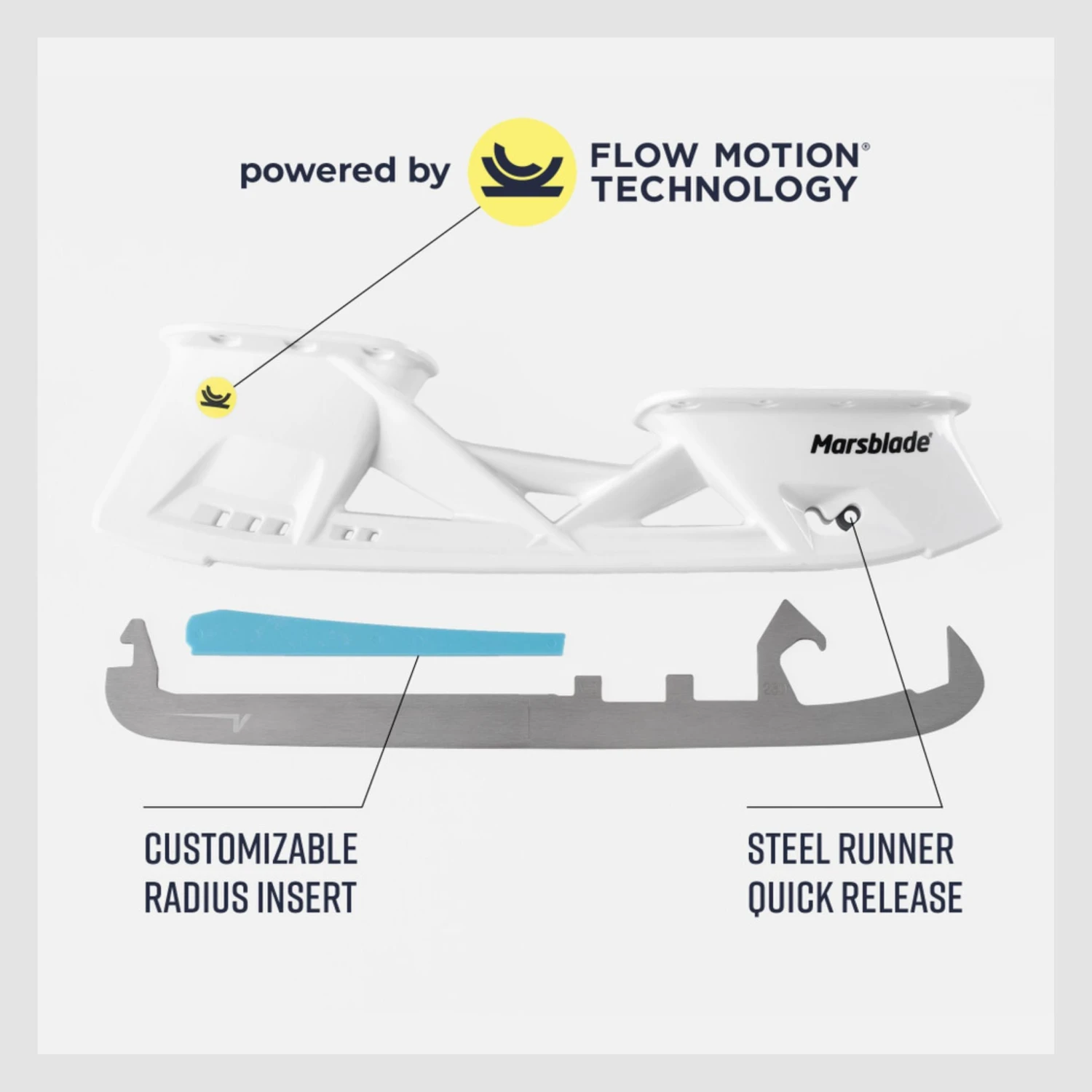 Marsblade I2 Kit (Holder + Klinger) 4 Marsblade I2 Kit (Holder + Klinger) - Billede 2