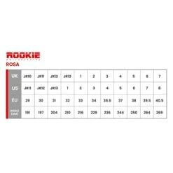 Rookie Rosa Side By Side Rulleskøjter 9 Rookie Rosa Side By Side Rulleskøjter -Rexhockey Rookie rosa size guide 1